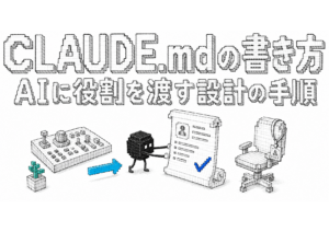 【保存必須】Claude CodeのCLAUDE.mdの書き方ガイド