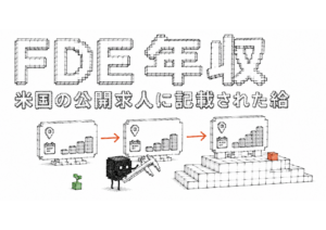 【2026年最新】FDE 年収の実額と読み方ガイド