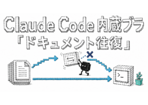 【保存必須】Claude Code 内蔵ブラウザの使い方ガイド