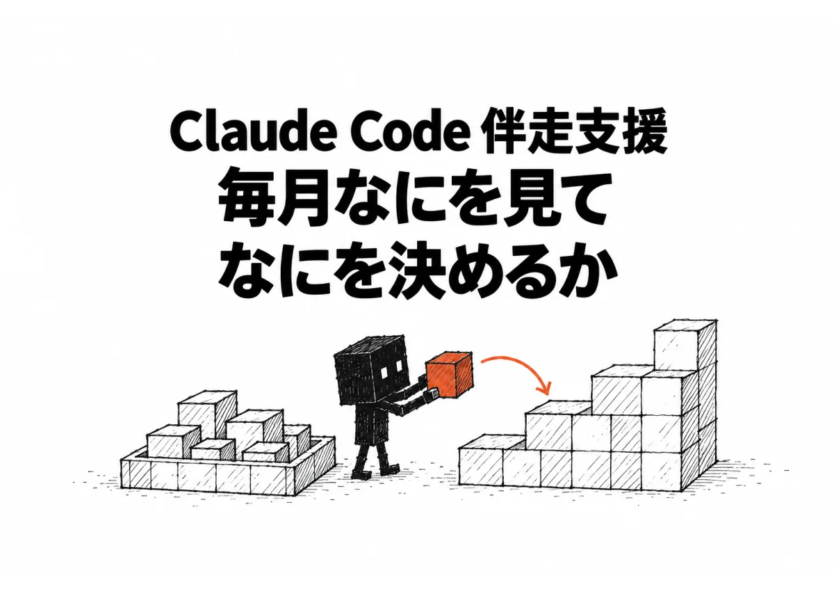 【保存版】Claude Code 伴走支援|導入後の月次の進め方ガイド