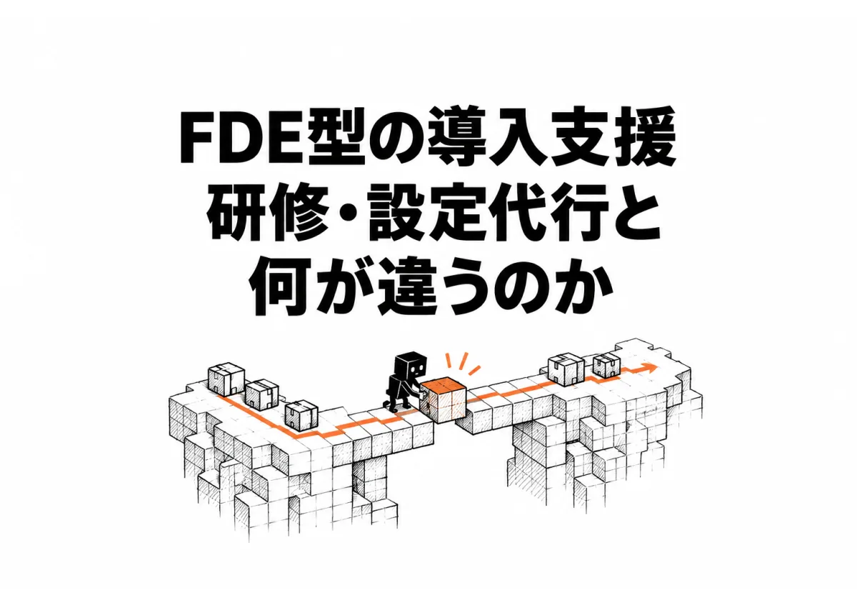 【保存必須】FDE 導入支援とは|研修・設定代行との違いと選び方ガイド