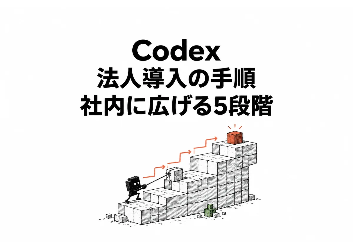 【2026年最新】Codex 法人導入を5段階で進める手順ガイド