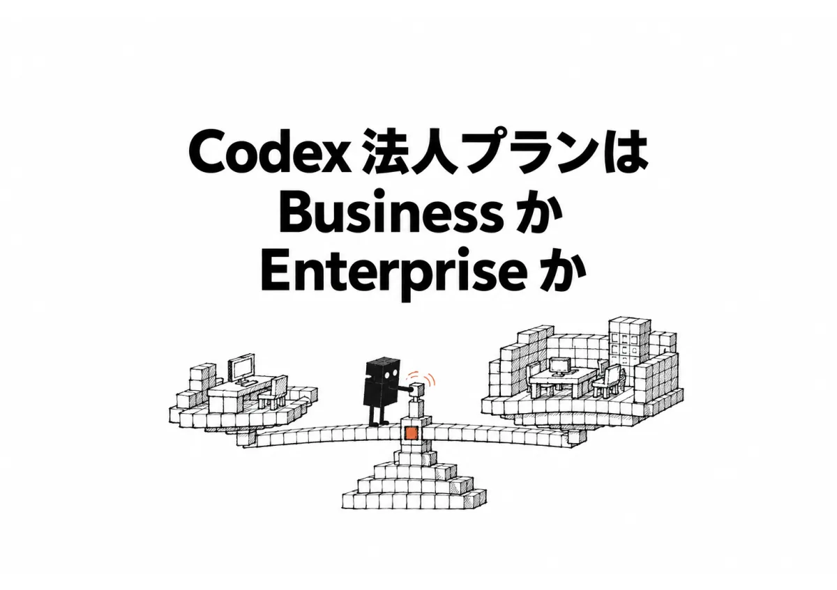 Codex 法人プランの2つの選択肢を比べる記事のアイキャッチ